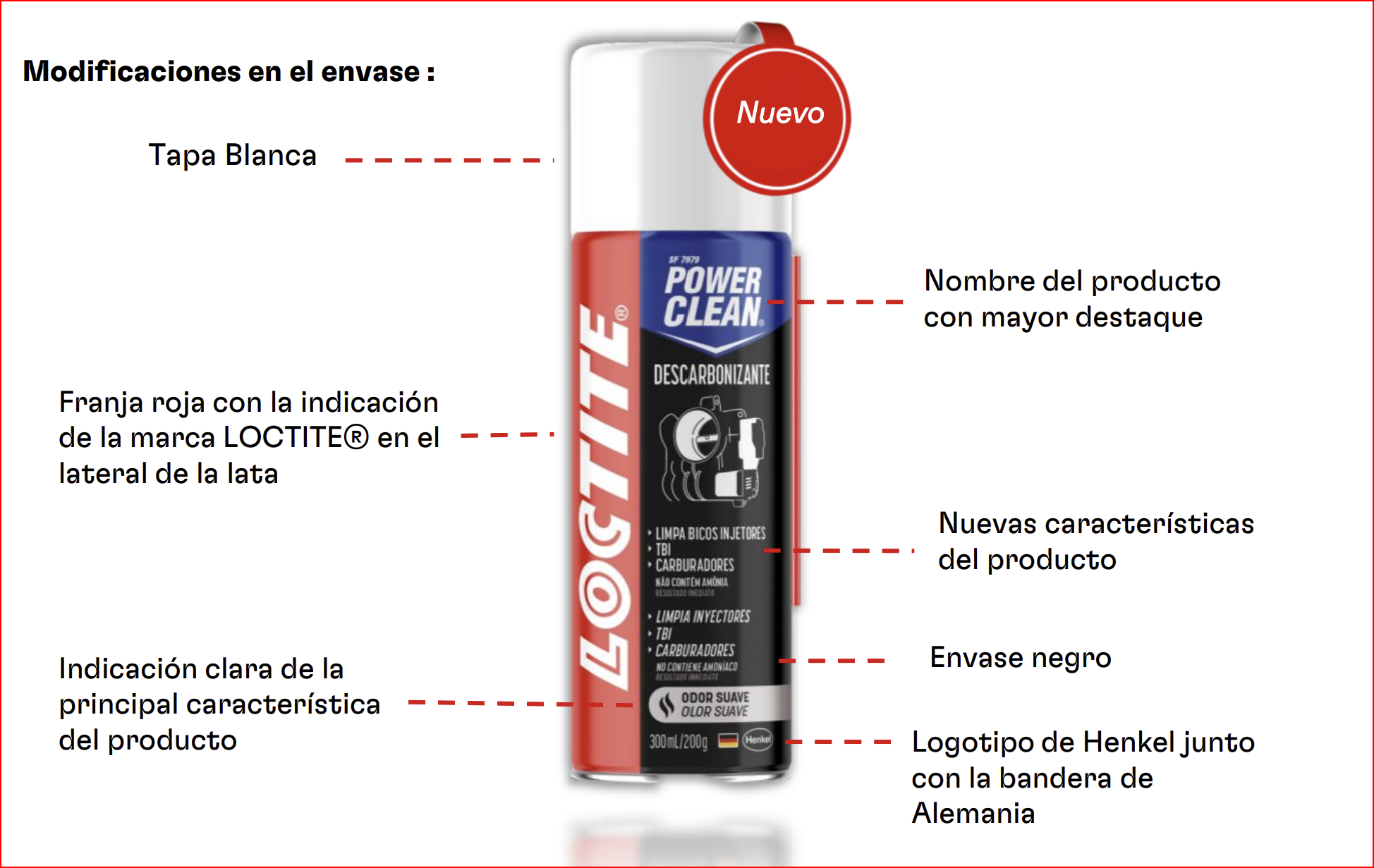LOCTITE SF 7979 Power Clean – Descarbonizante 300 ml