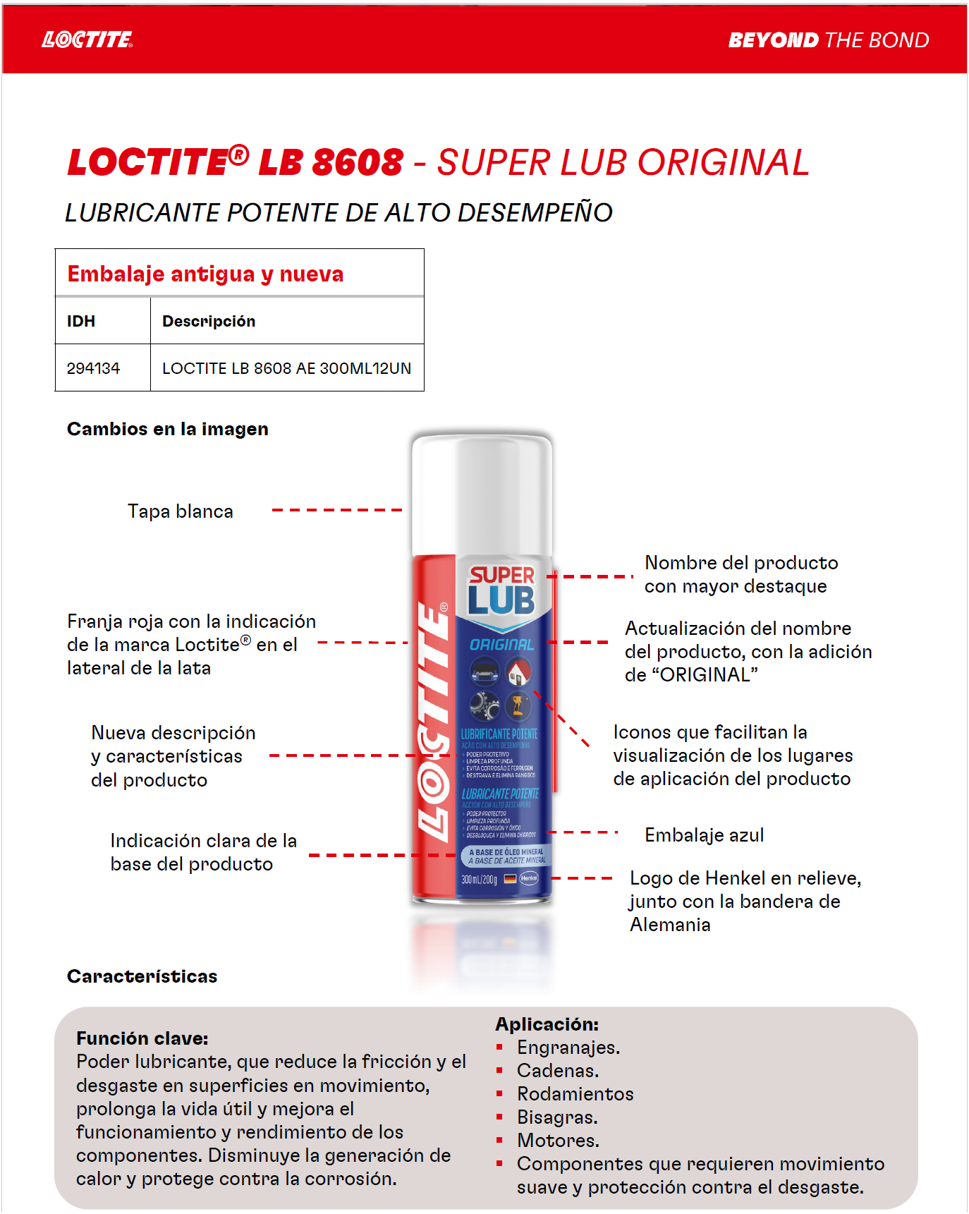 LOCTITE® LB 8608 – Super Lub Original 300ml